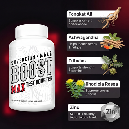 Boost Max T-Booster